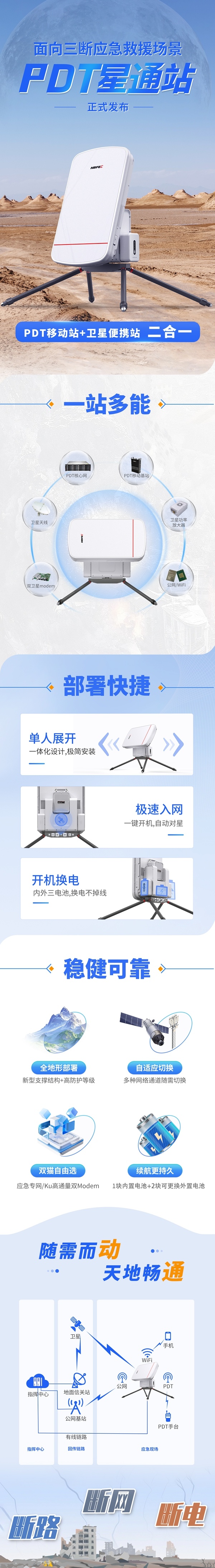 星通站發布