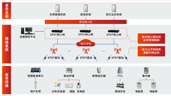 2024中國信息通信大會