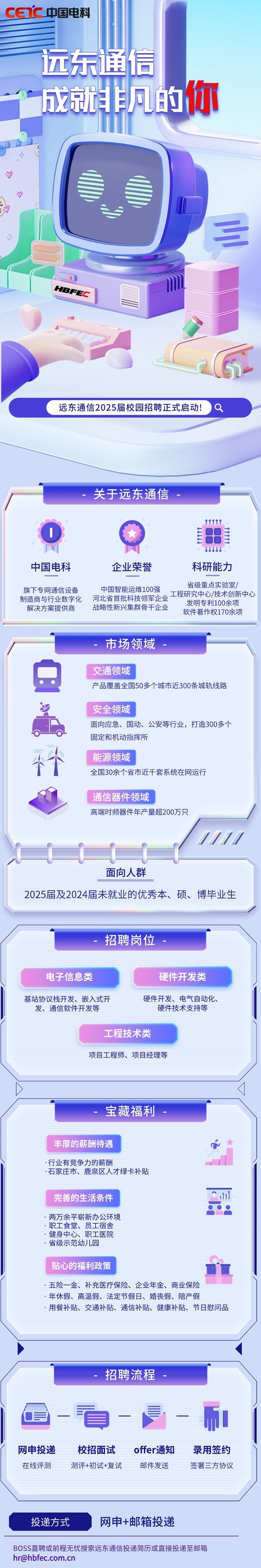 2024校招