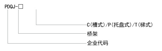 PDQJ(XQJ)电缆桥架1