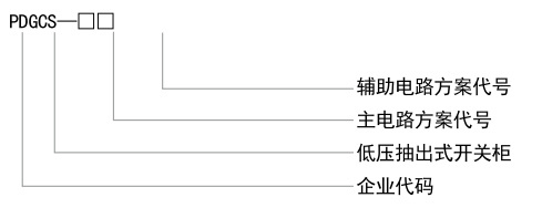 PDGCS低压抽出式开关柜1