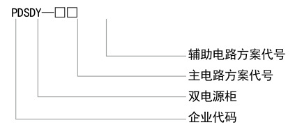 PDSDY双电源箱（柜)