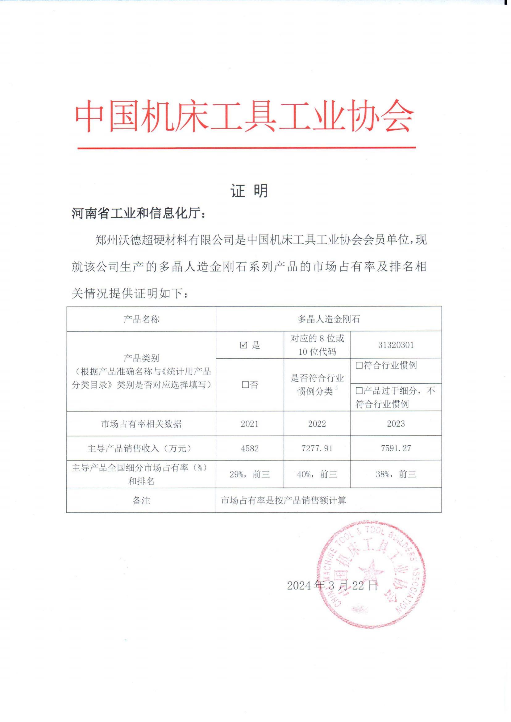 Proof of Ward's domestic market share in 2024
