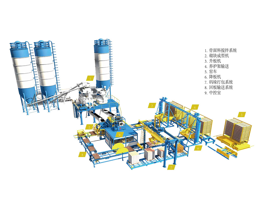 草坪磚機(jī)在環(huán)保建材中的重要性