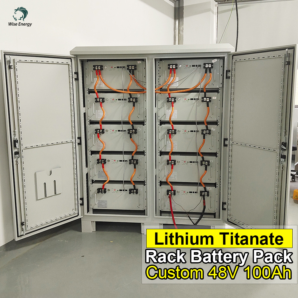 The Rise of Lithium Titanate: Revolutionizing Energy Storage