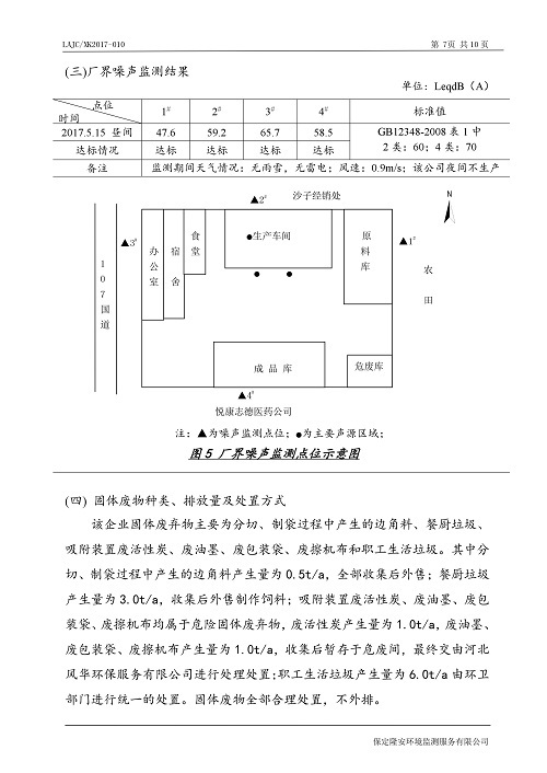 环保证书