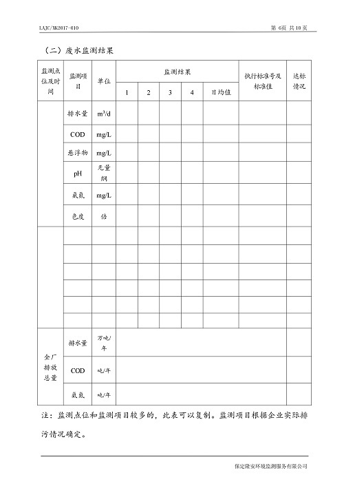 环保证书