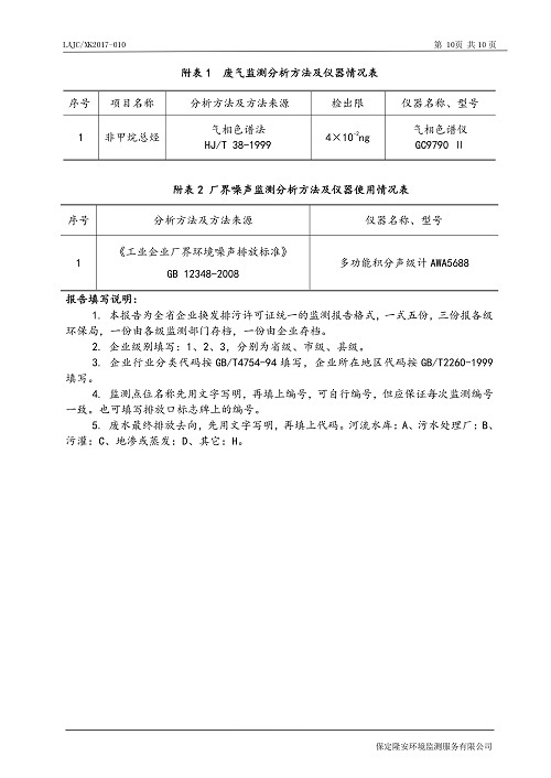 环保证书