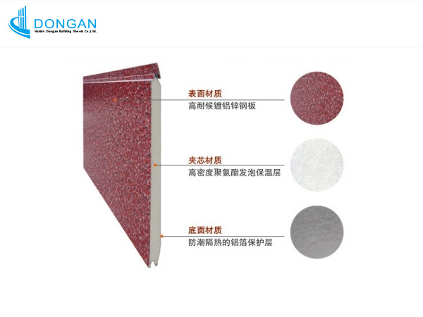 Polyurethane sandwich panel