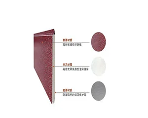 Polyurethane sandwich panel