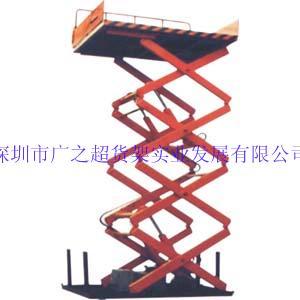 液壓升降平臺