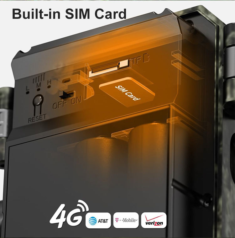  Совместимость с сетью 4G 