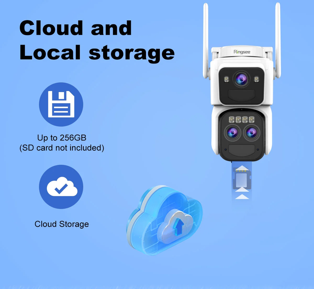 Do Ringsee Security Cameras Store Video Locally or in the Cloud