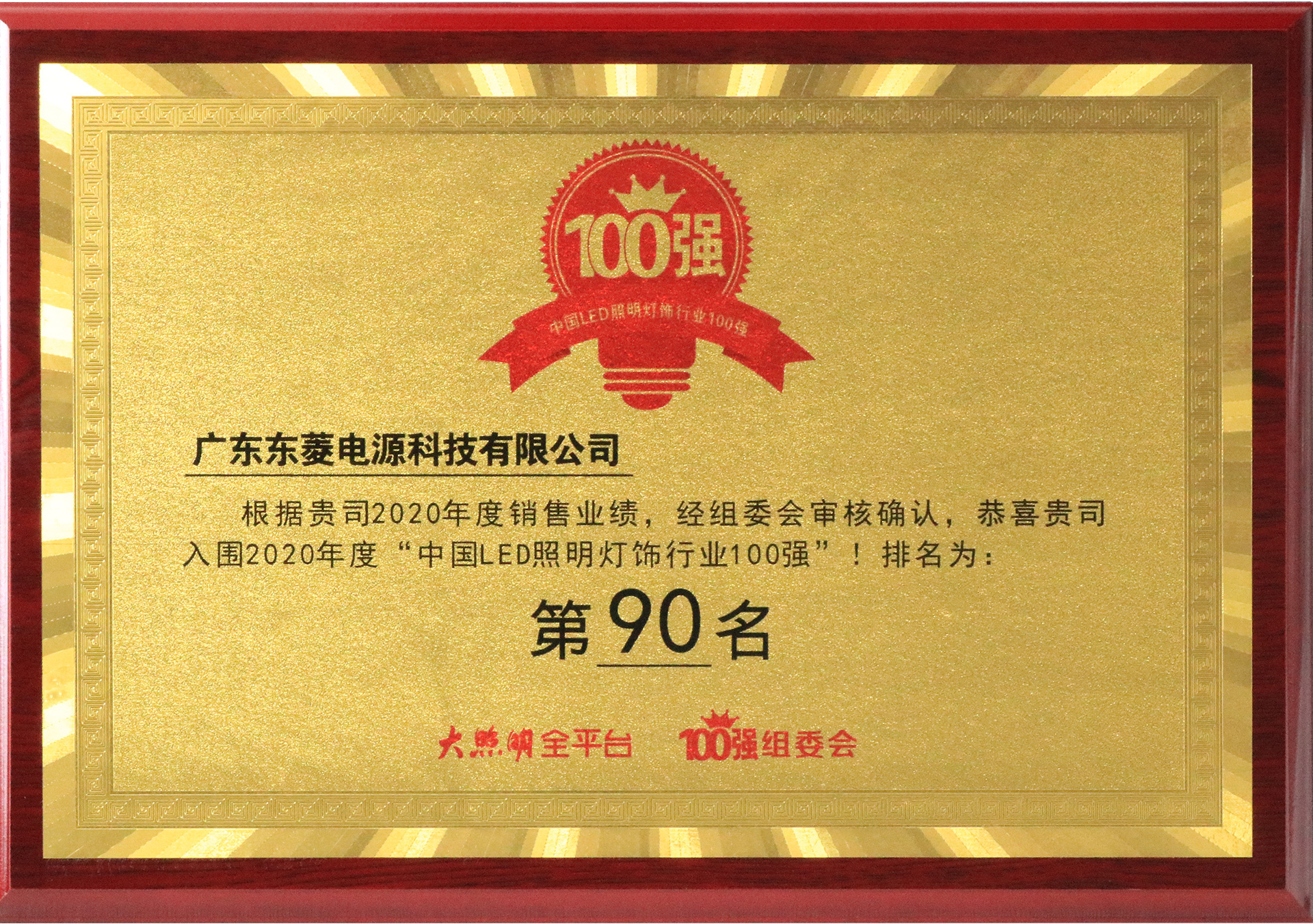 90th place on the Top 100 list 90th place on the Top 100 list