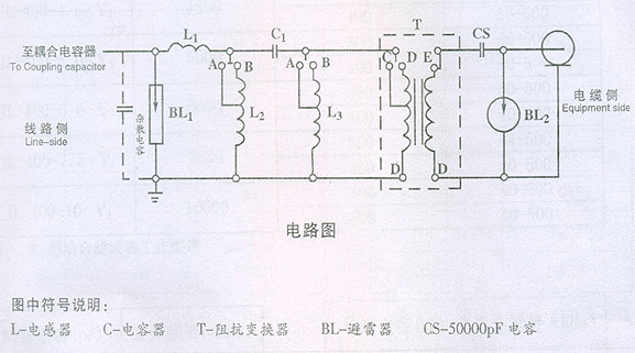 電原理圖