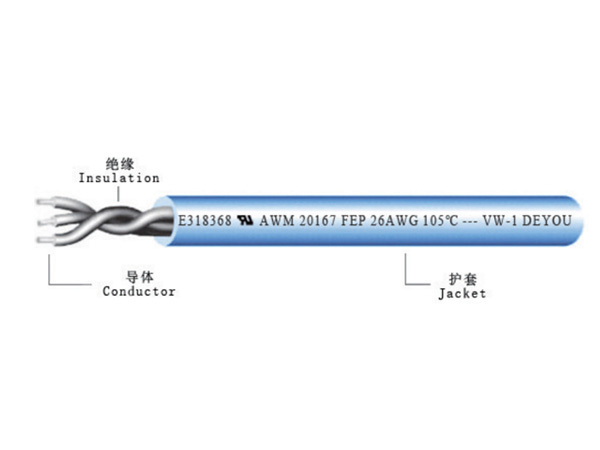 多芯電纜UL20167