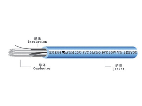 多芯電纜UL2095