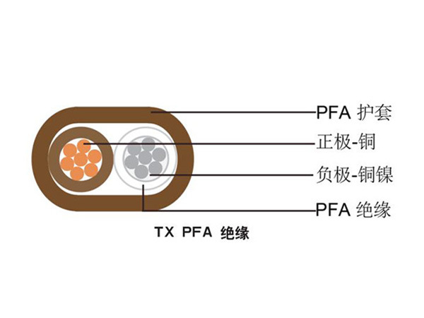 單對(duì)扁平PFA絕緣熱電偶電纜