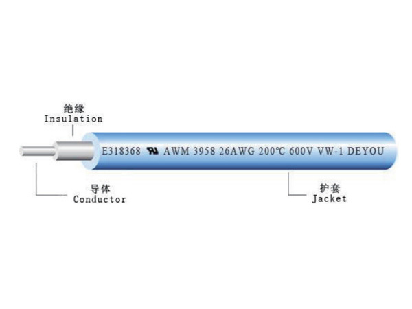 耐高溫加強(qiáng)型連接線UL3958