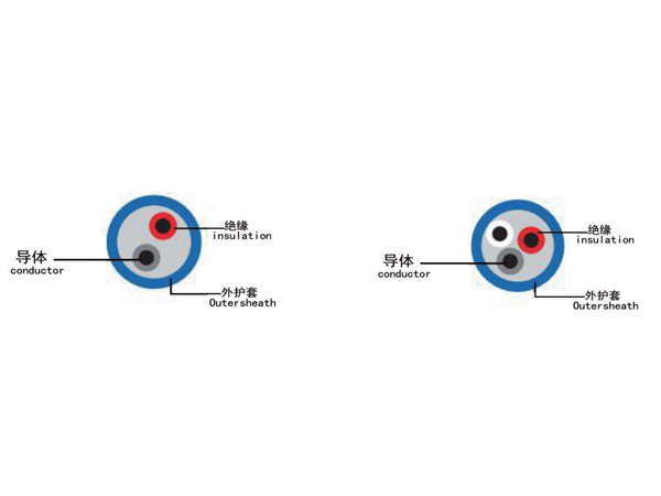 醫用體溫探頭線