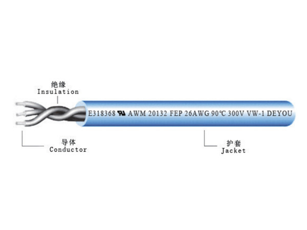 多芯電纜UL20132