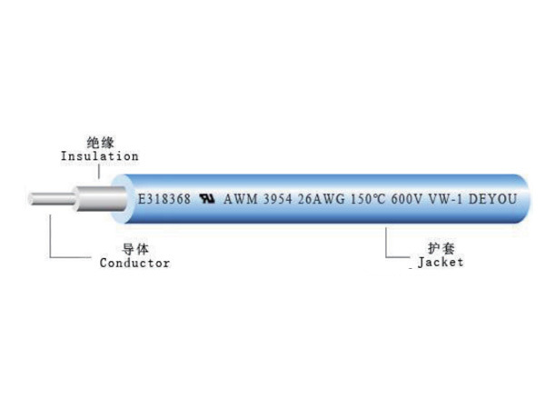 耐高溫加強型連接線 UL3954