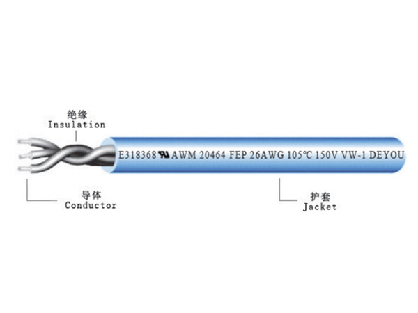 多芯電纜UL20464