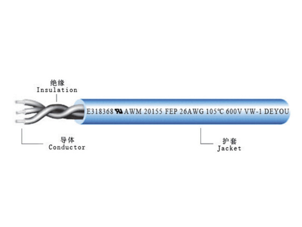 多芯電纜UL20155