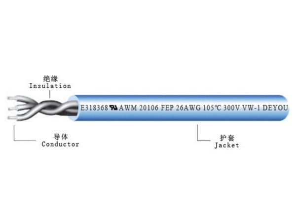 多芯電纜UL20106