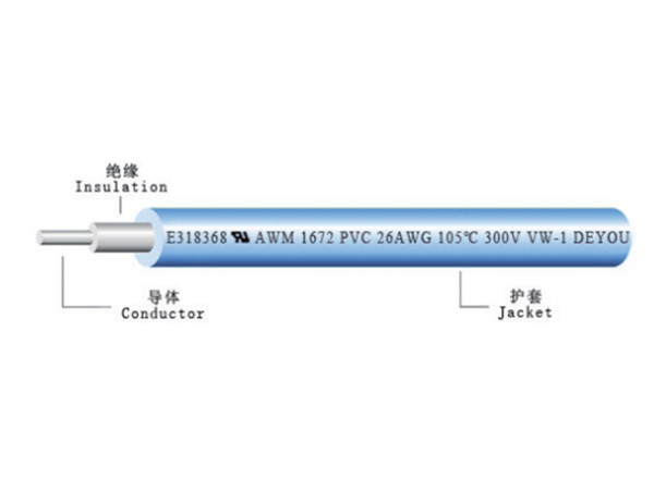 加強型連接線UL1672