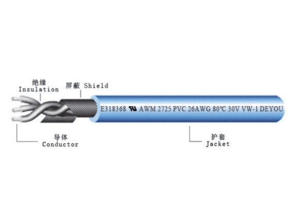 多芯電纜UL2725
