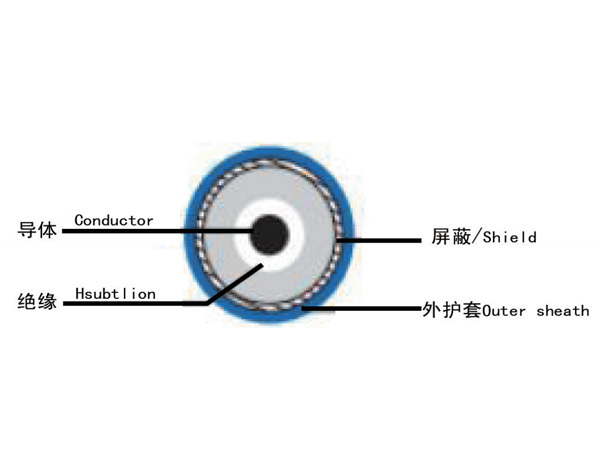 超真空環(huán)境用50Ω  UHV聚酰亞胺絕緣同軸電纜