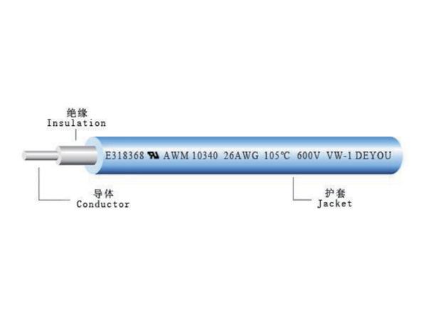 耐高溫加強型連接線UL10340