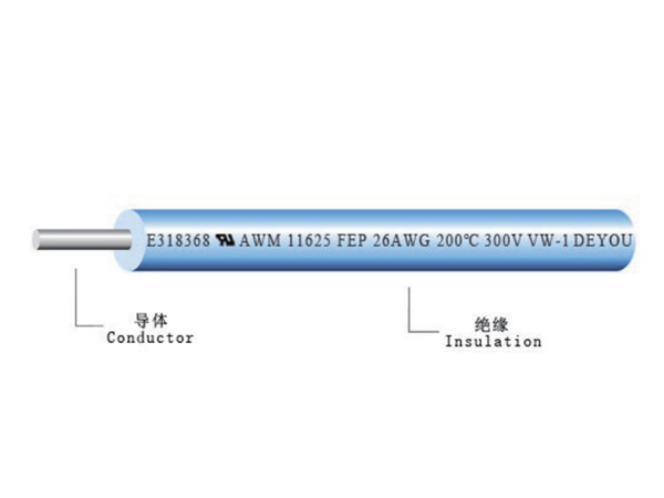 耐高溫連接線UL11625