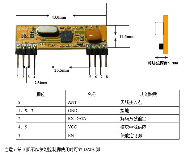 纤维球21