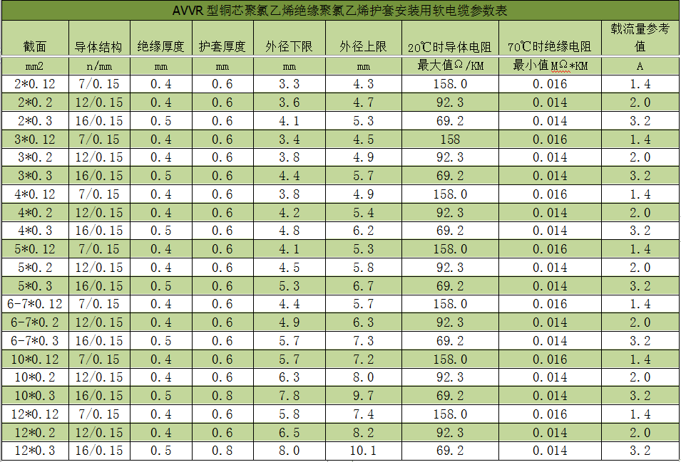 澳港宝典大全