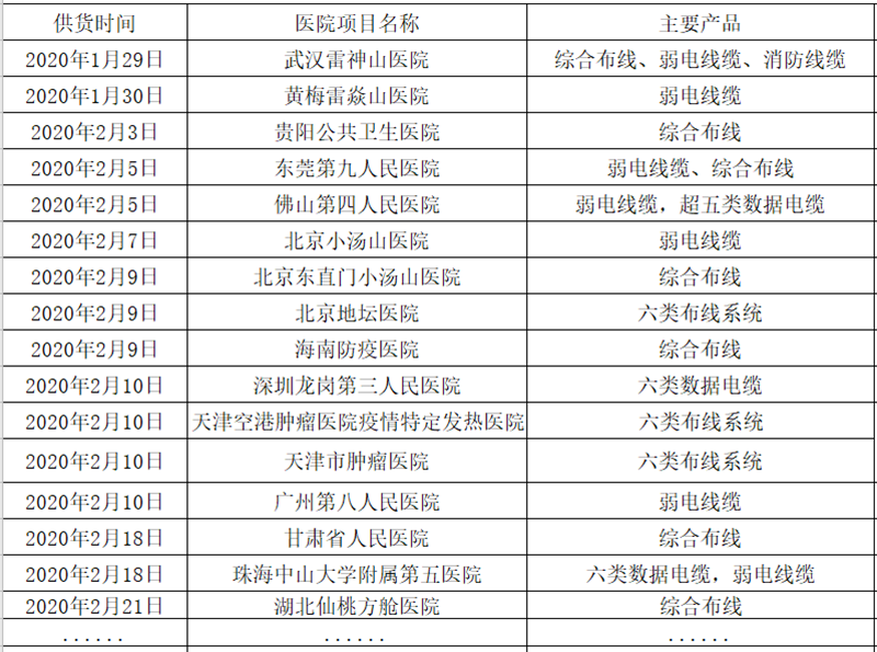 澳港宝典大全