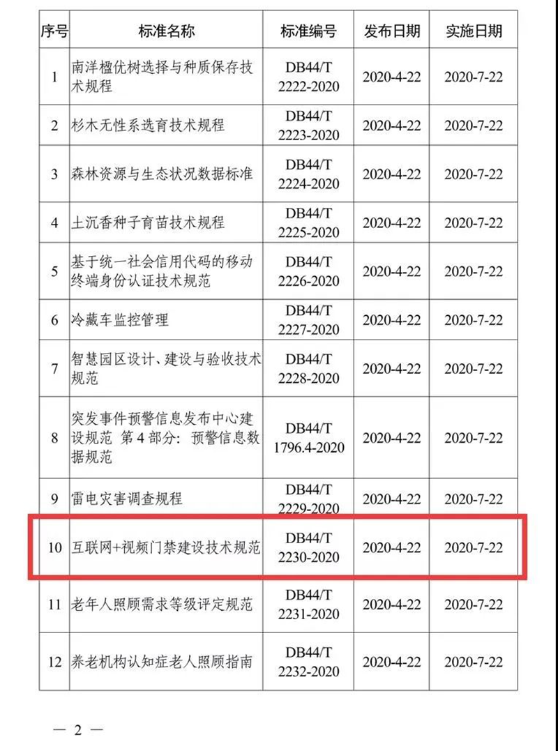 澳港宝典大全