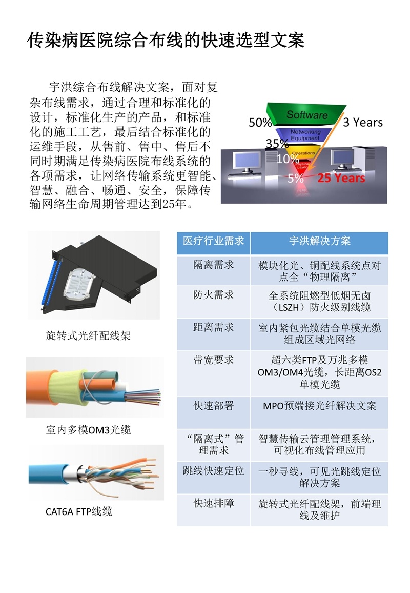 澳港宝典大全