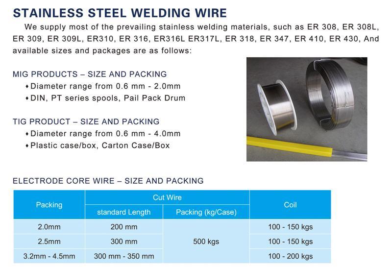 Stainless Steel Welding Wire