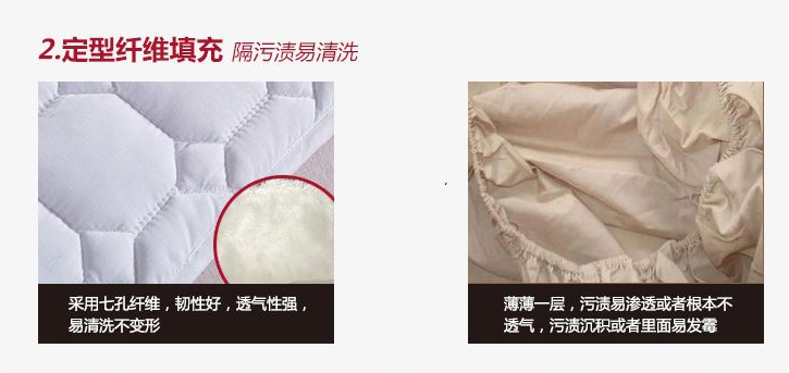床護(hù)墊