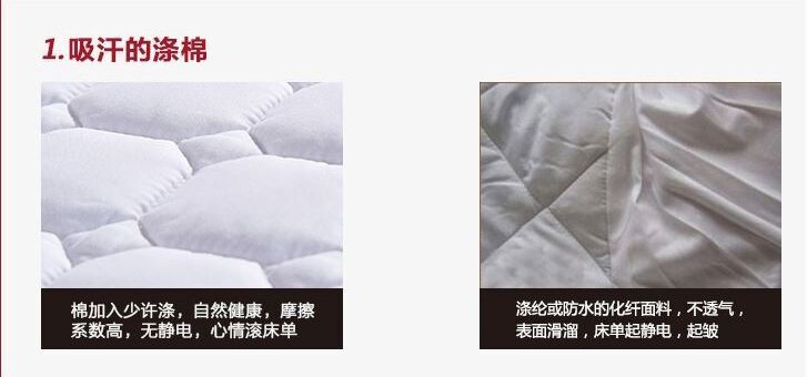 床護(hù)墊