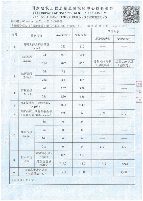 國家建筑工程質(zhì)量監(jiān)督檢驗中心-C60