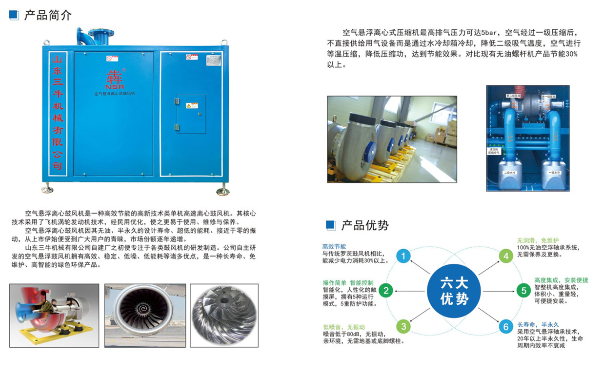 SNTB系列空氣懸浮鼓風(fēng)機