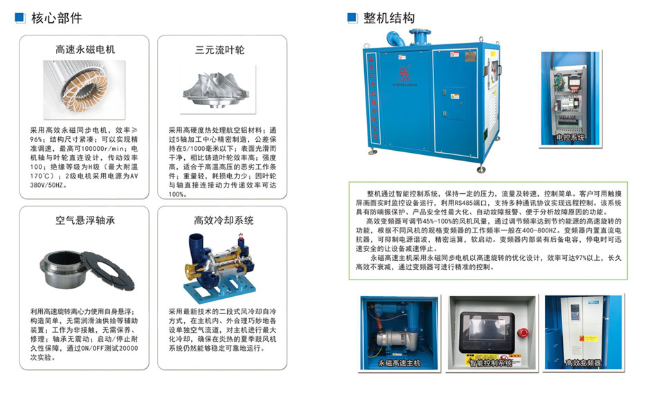 SNTB系列空氣懸浮鼓風(fēng)機