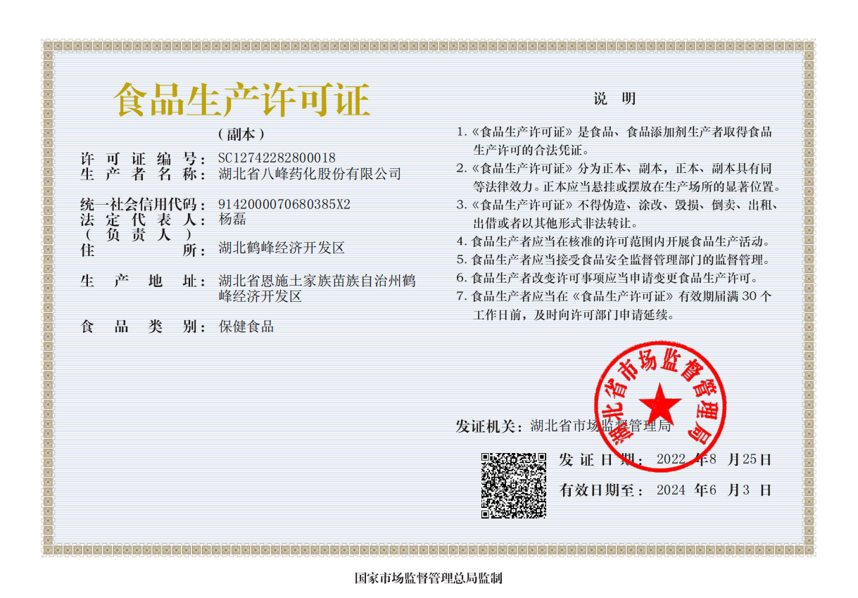 Food Business License Food Business License