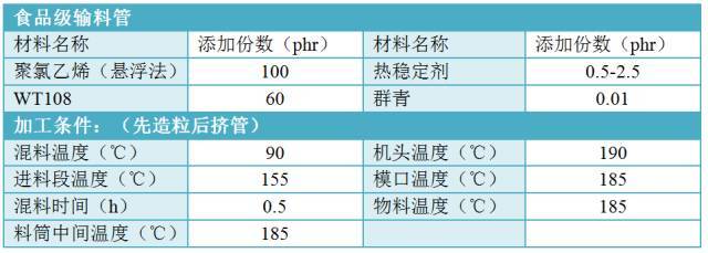 盛亞科技集團(tuán)