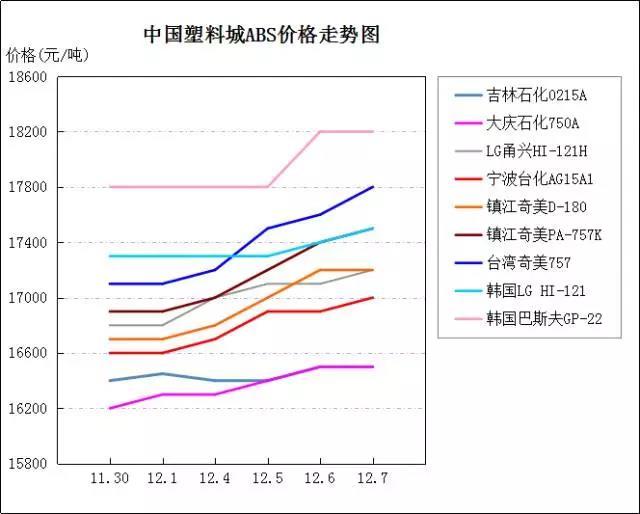 廣西盛亞科技集團(tuán)股份有限公司