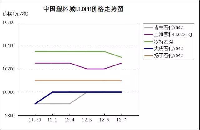 廣西盛亞科技集團(tuán)股份有限公司