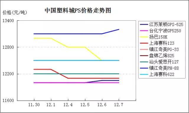 廣西盛亞科技集團(tuán)股份有限公司